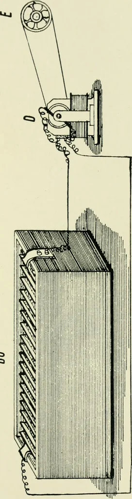 An illustration from Electrical installations of electric light, power, traction and industrial electrical machinery, 1902, leaf 120