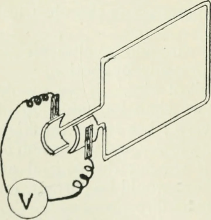 An illustration from Electrical installations of electric light, power, traction and industrial electrical machinery, 1902, leaf 125