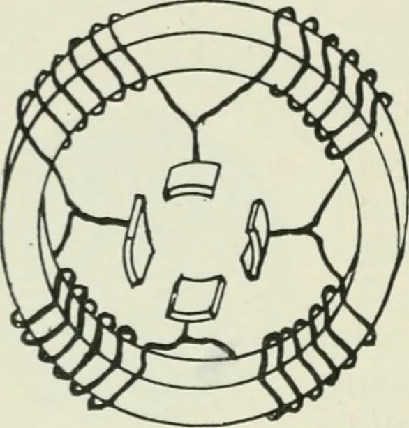 An illustration from Electrical installations of electric light, power, traction and industrial electrical machinery, 1902, leaf 127