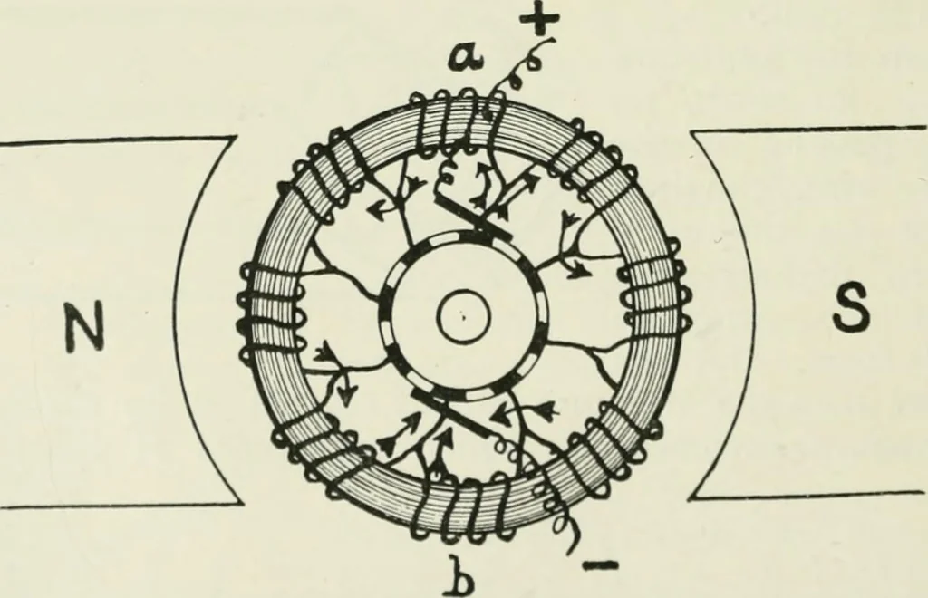 An illustration from Electrical installations of electric light, power, traction and industrial electrical machinery, 1902, leaf 127
