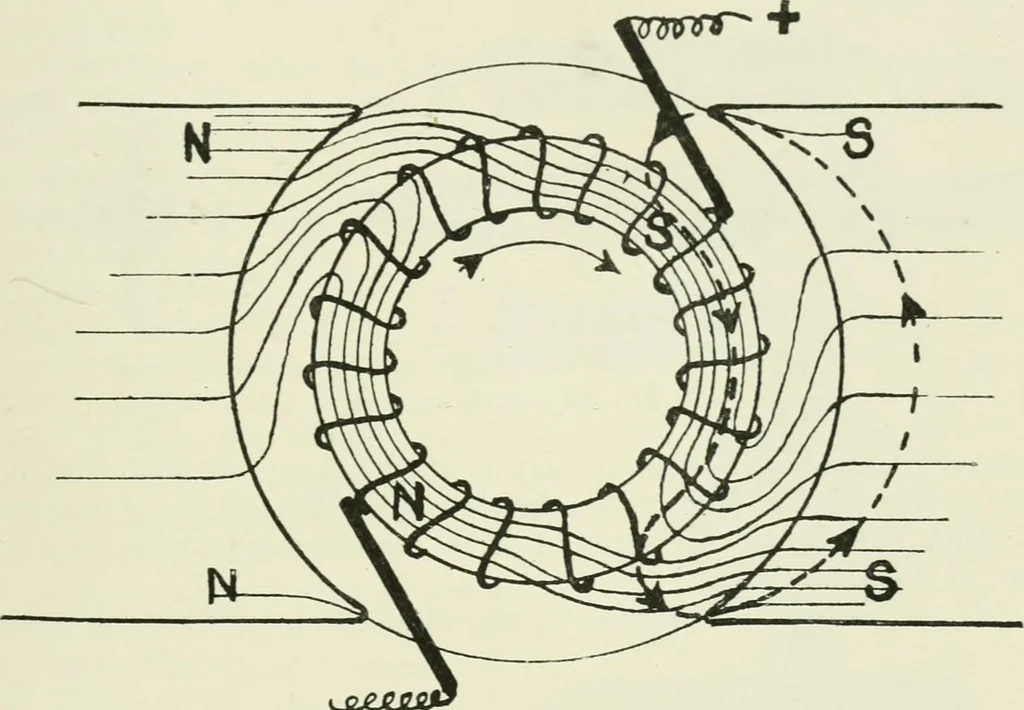 An illustration from Electrical installations of electric light, power, traction and industrial electrical machinery, 1902, leaf 128