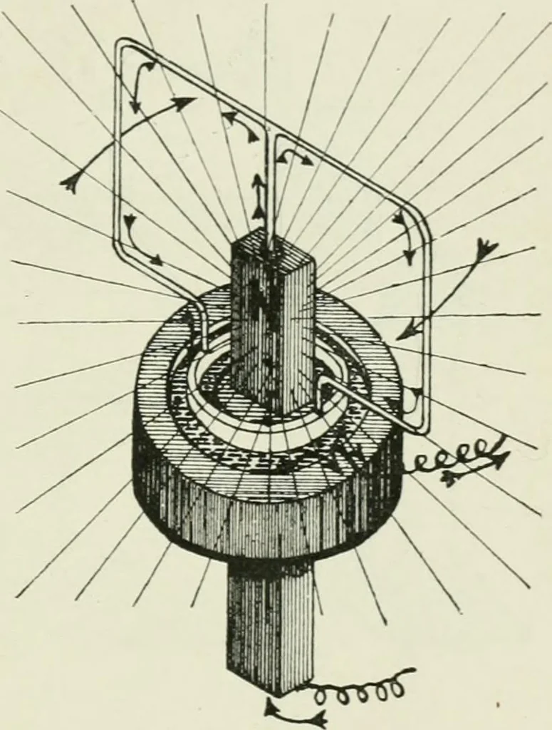 An illustration from Electrical installations of electric light, power, traction and industrial electrical machinery, 1902, leaf 130