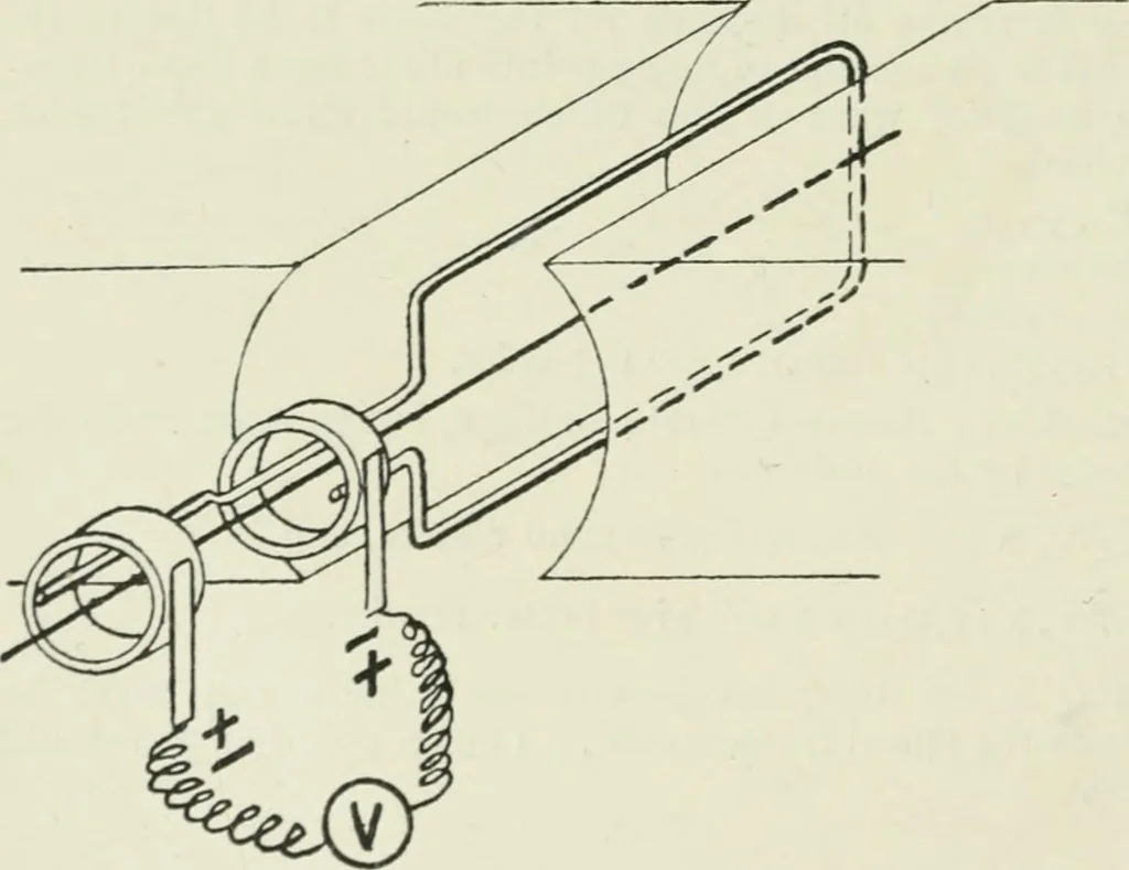 An illustration from Electrical installations of electric light, power, traction and industrial electrical machinery, 1902, leaf 137