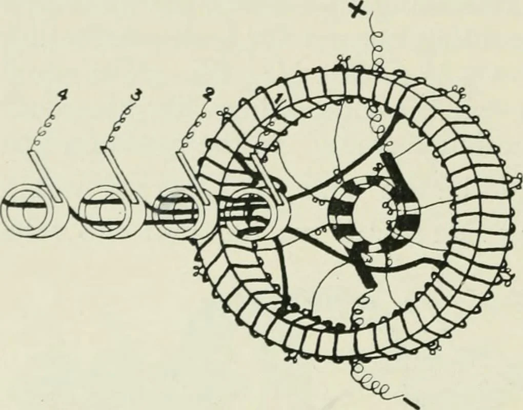 An illustration from Electrical installations of electric light, power, traction and industrial electrical machinery, 1902, leaf 139