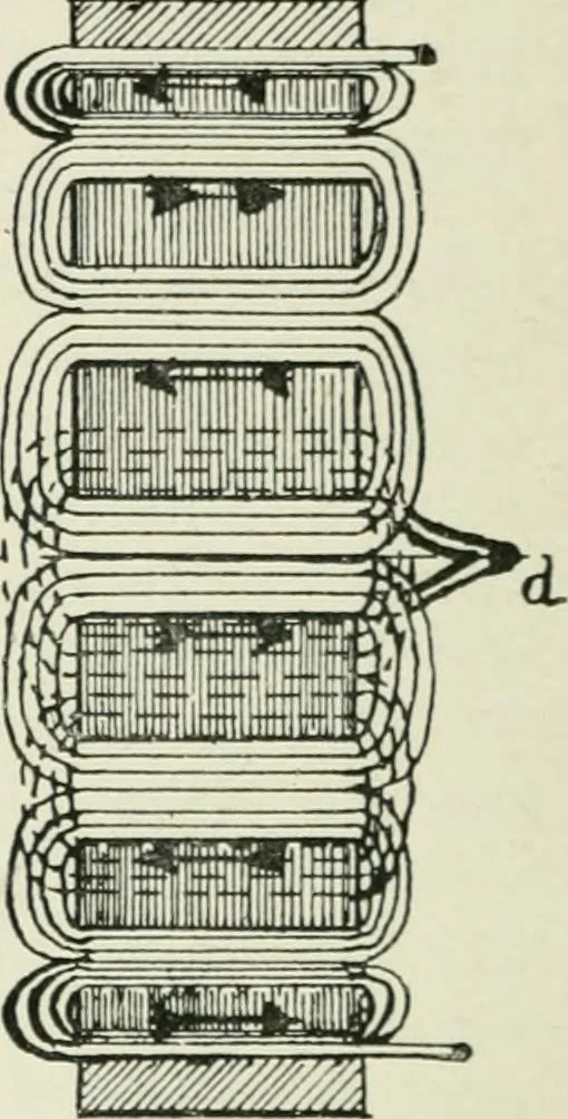 An illustration from Electrical installations of electric light, power, traction and industrial electrical machinery, 1902, leaf 141