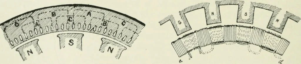 An illustration from Electrical installations of electric light, power, traction and industrial electrical machinery, 1902, leaf 141