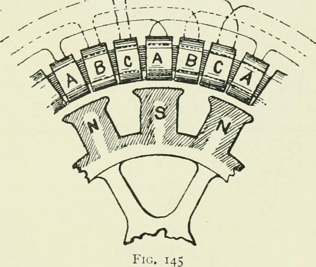 An illustration from Electrical installations of electric light, power, traction and industrial electrical machinery, 1902, leaf 142