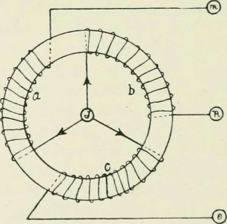 An illustration from Electrical installations of electric light, power, traction and industrial electrical machinery, 1902, leaf 143