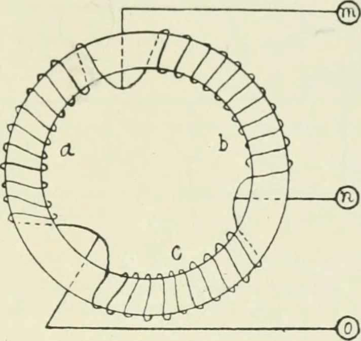 An illustration from Electrical installations of electric light, power, traction and industrial electrical machinery, 1902, leaf 144