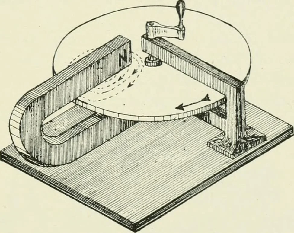 An illustration from Electrical installations of electric light, power, traction and industrial electrical machinery, 1902, leaf 150