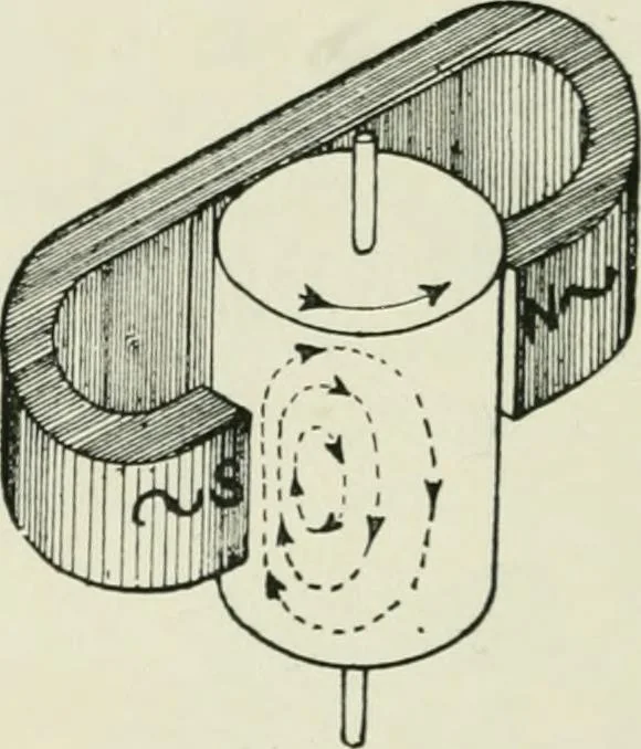 An illustration from Electrical installations of electric light, power, traction and industrial electrical machinery, 1902, leaf 151