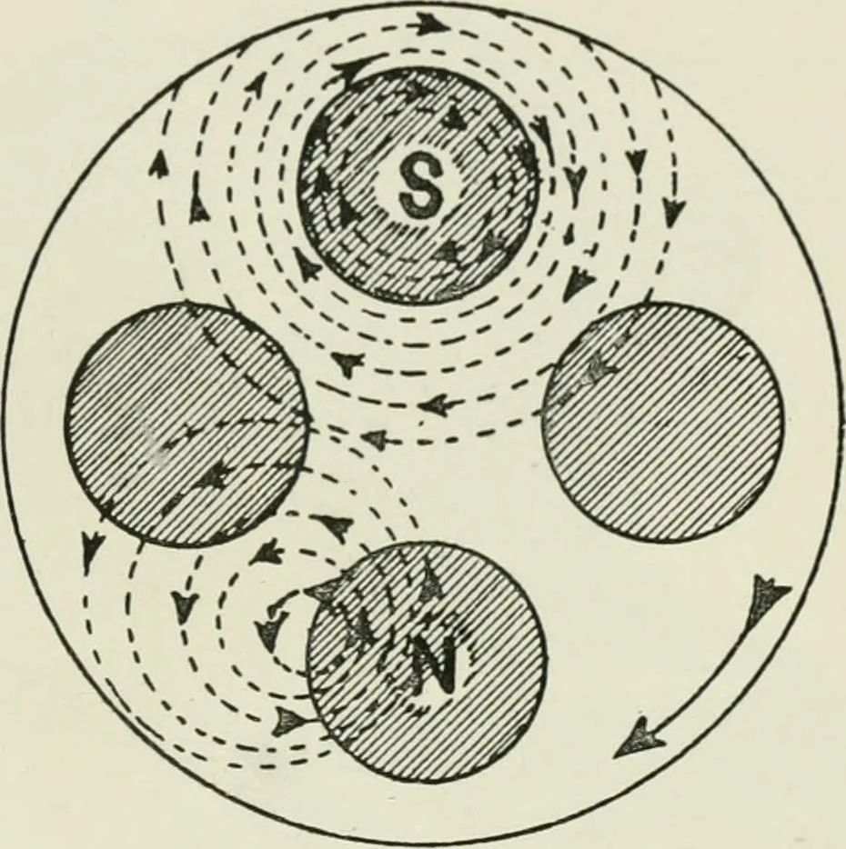 An illustration from Electrical installations of electric light, power, traction and industrial electrical machinery, 1902, leaf 152