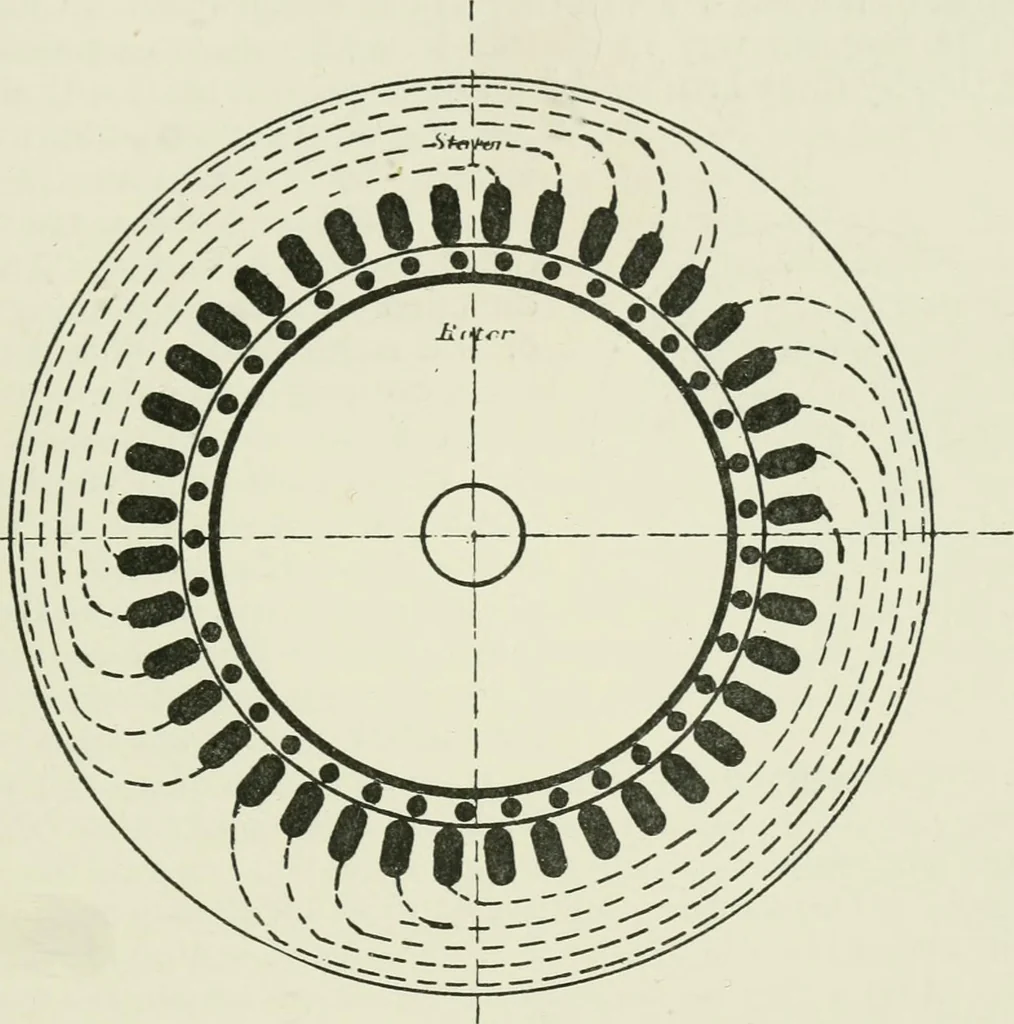 An illustration from Electrical installations of electric light, power, traction and industrial electrical machinery, 1902, leaf 154