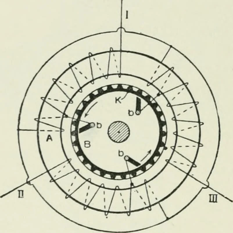An illustration from Electrical installations of electric light, power, traction and industrial electrical machinery, 1902, leaf 155