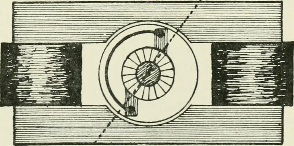 An illustration from Electrical installations of electric light, power, traction and industrial electrical machinery, 1902, leaf 156