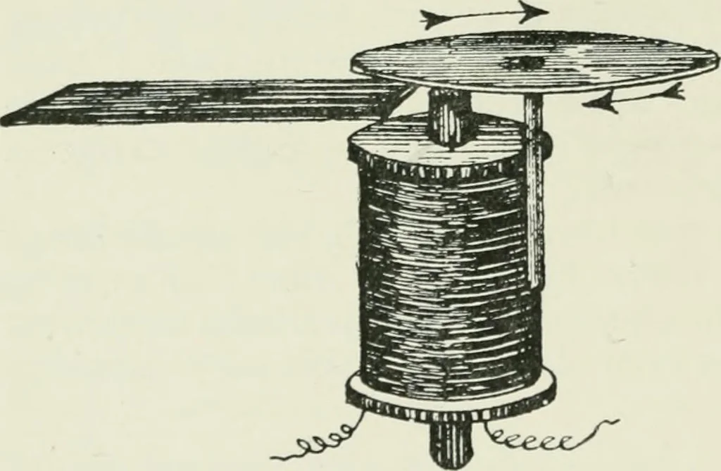 An illustration from Electrical installations of electric light, power, traction and industrial electrical machinery, 1902, leaf 157