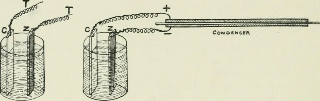 An illustration from Electrical installations of electric light, power, traction and industrial electrical machinery, 1902, leaf 161