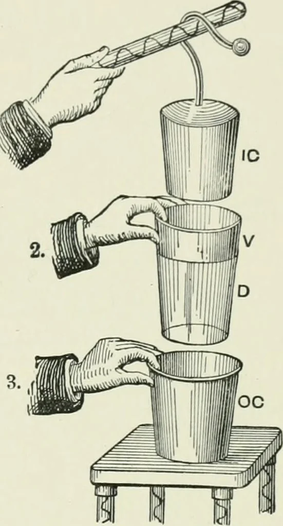 An illustration from Electrical installations of electric light, power, traction and industrial electrical machinery, 1902, leaf 162