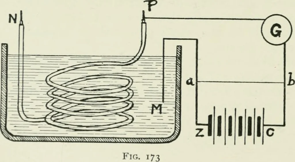 An illustration from Electrical installations of electric light, power, traction and industrial electrical machinery, 1902, leaf 163