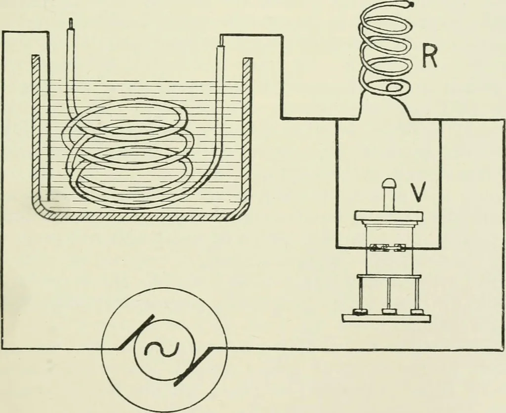 An illustration from Electrical installations of electric light, power, traction and industrial electrical machinery, 1902, leaf 168
