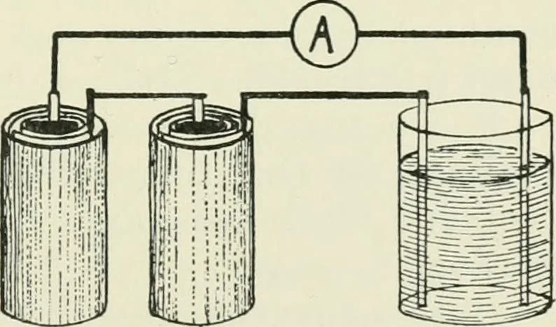 An illustration from Electrical installations of electric light, power, traction and industrial electrical machinery, 1902, leaf 170