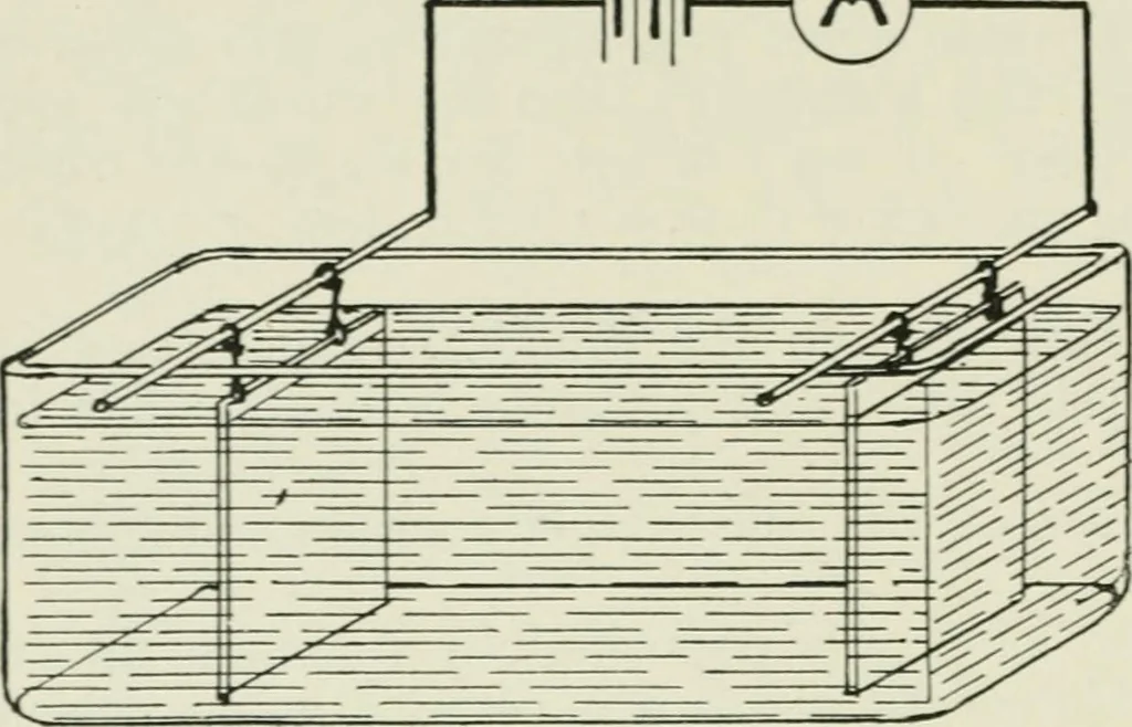 An illustration from Electrical installations of electric light, power, traction and industrial electrical machinery, 1902, leaf 179