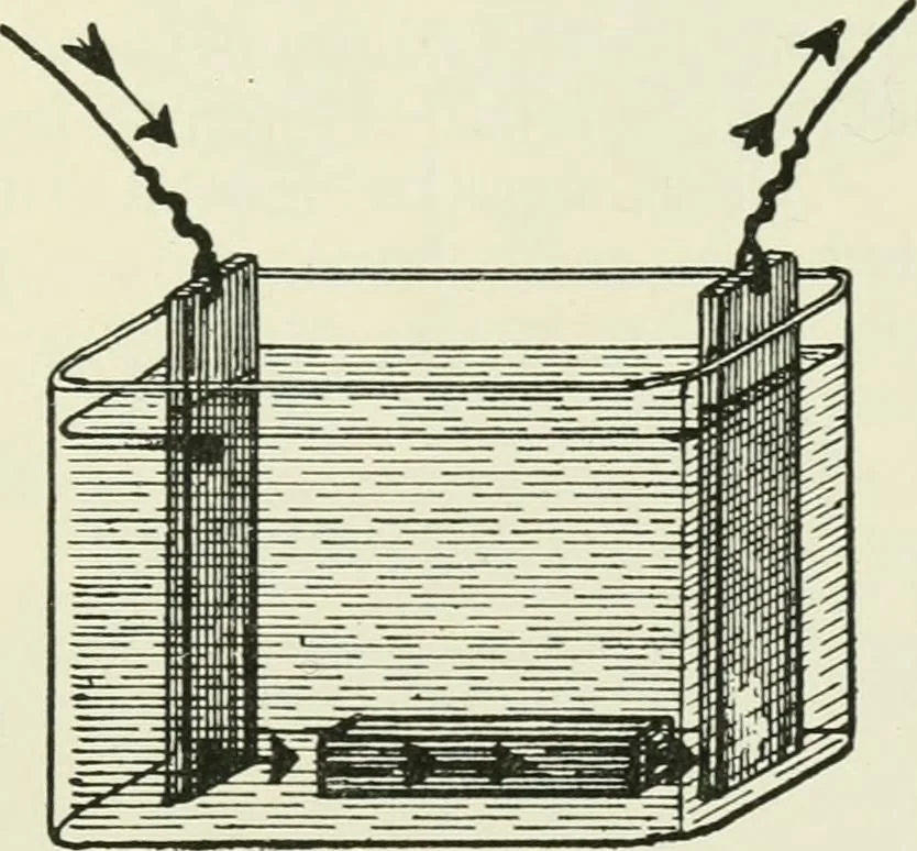 An illustration from Electrical installations of electric light, power, traction and industrial electrical machinery, 1902, leaf 180