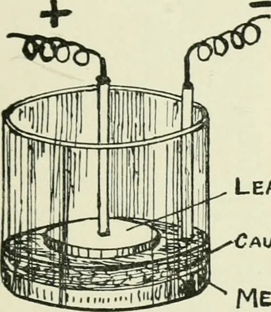 An illustration from Electrical installations of electric light, power, traction and industrial electrical machinery, 1902, leaf 182