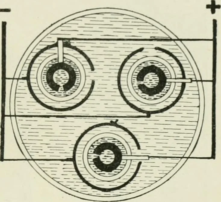 An illustration from Electrical installations of electric light, power, traction and industrial electrical machinery, 1902, leaf 186