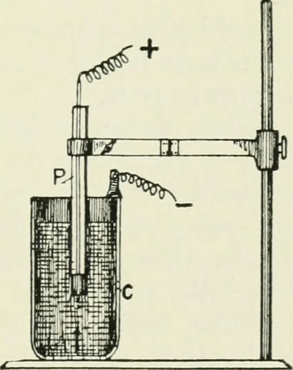 An illustration from Electrical installations of electric light, power, traction and industrial electrical machinery, 1902, leaf 192