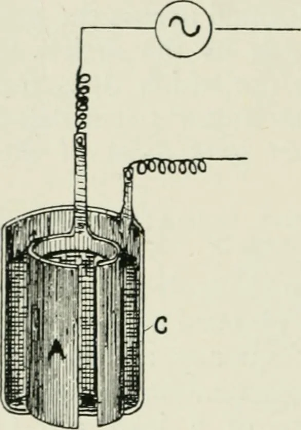 An illustration from Electrical installations of electric light, power, traction and industrial electrical machinery, 1902, leaf 193