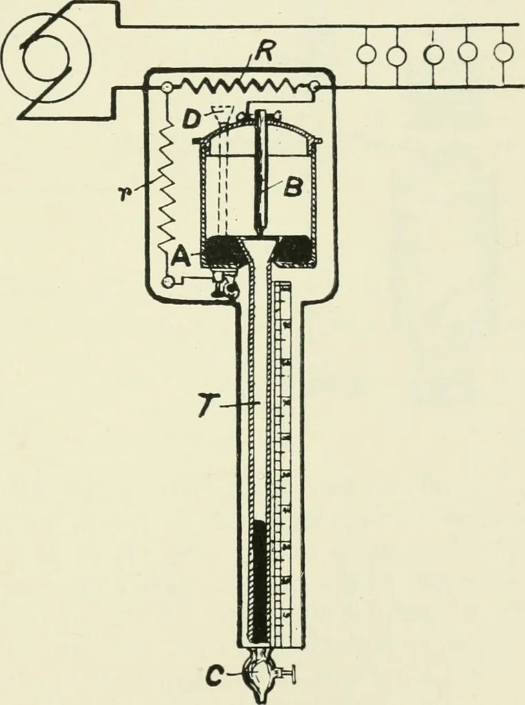 An illustration from Electrical installations of electric light, power, traction and industrial electrical machinery, 1902, leaf 202