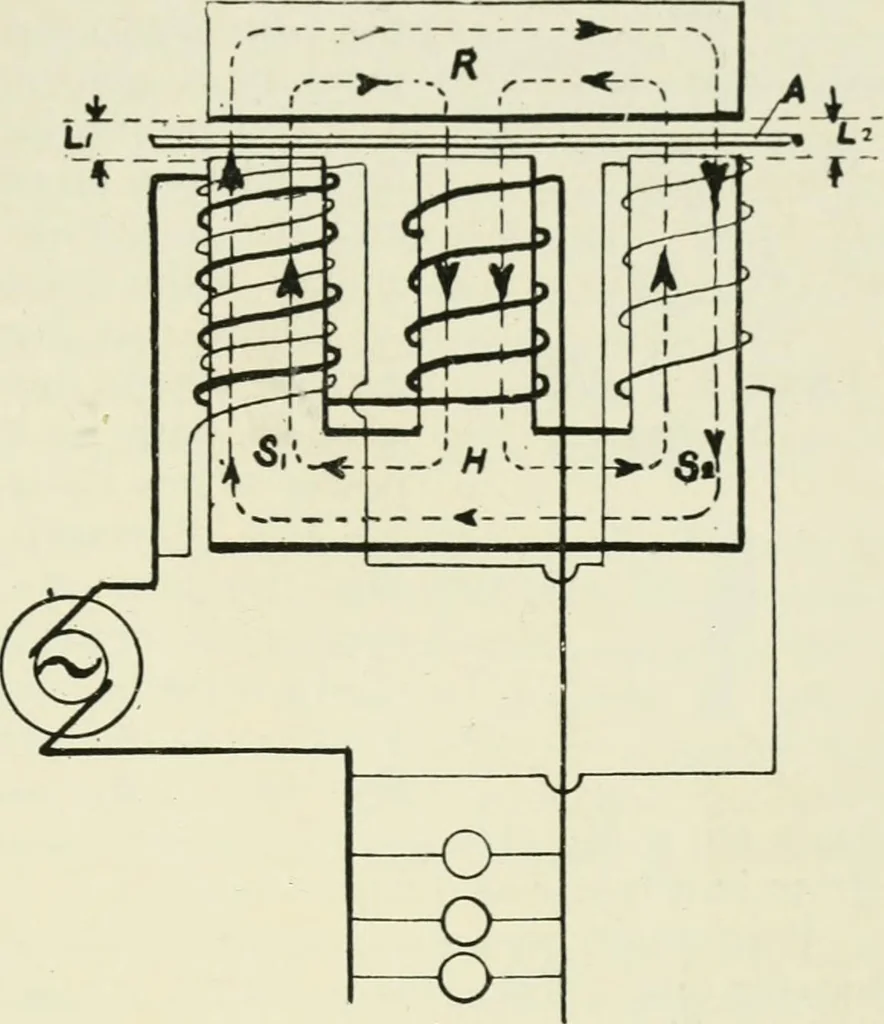 An illustration from Electrical installations of electric light, power, traction and industrial electrical machinery, 1902, leaf 204
