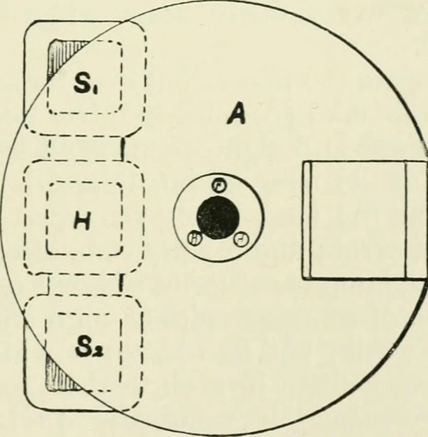 An illustration from Electrical installations of electric light, power, traction and industrial electrical machinery, 1902, leaf 204