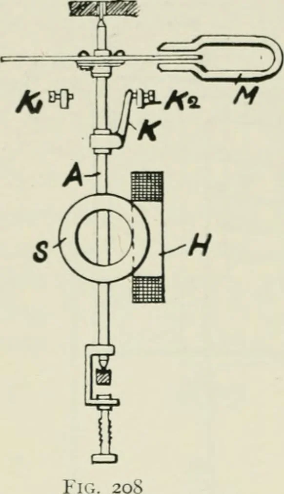 An illustration from Electrical installations of electric light, power, traction and industrial electrical machinery, 1902, leaf 205