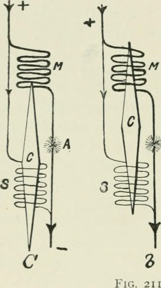 An illustration from Electrical installations of electric light, power, traction and industrial electrical machinery, 1902, leaf 207