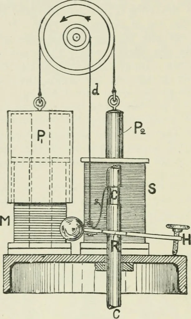 An illustration from Electrical installations of electric light, power, traction and industrial electrical machinery, 1902, leaf 209