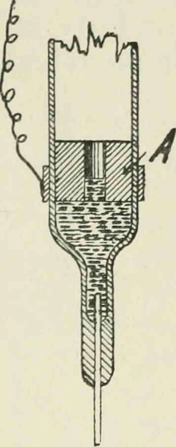 An illustration from Electrical installations of electric light, power, traction and industrial electrical machinery, 1902, leaf 213
