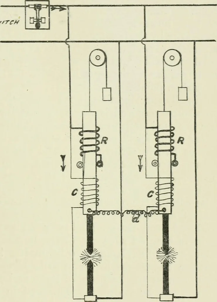 An illustration from Electrical installations of electric light, power, traction and industrial electrical machinery, 1902, leaf 214