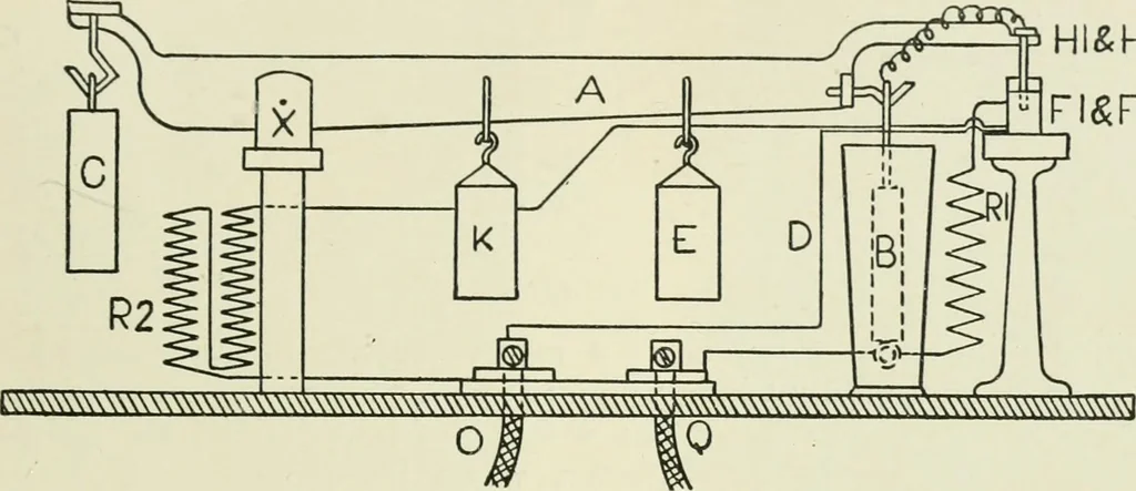 An illustration from Electrical installations of electric light, power, traction and industrial electrical machinery, 1902, leaf 222