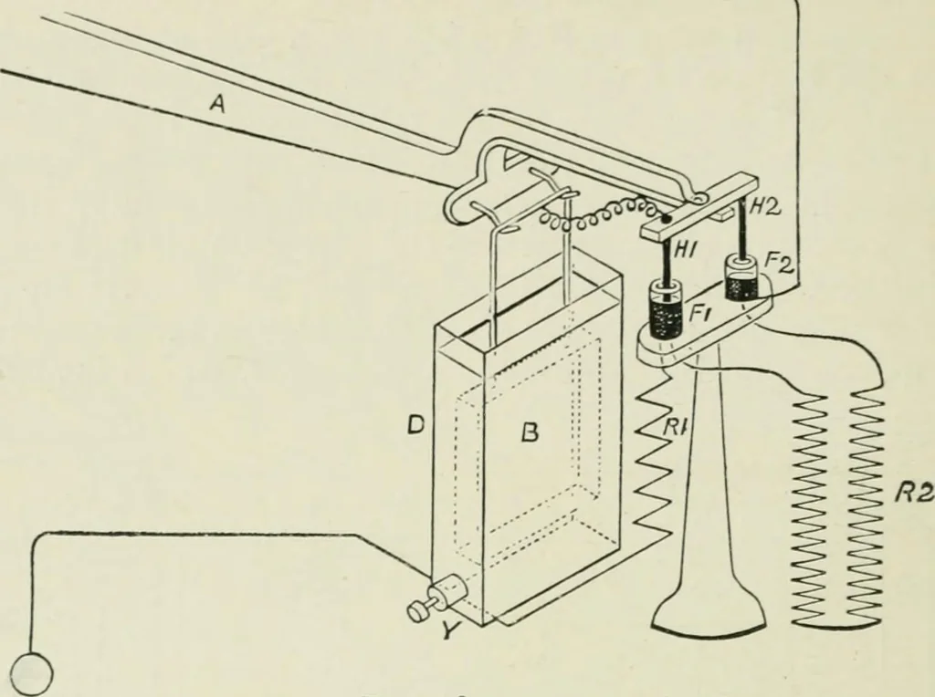An illustration from Electrical installations of electric light, power, traction and industrial electrical machinery, 1902, leaf 223
