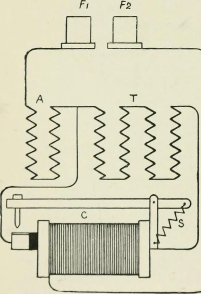 An illustration from Electrical installations of electric light, power, traction and industrial electrical machinery, 1902, leaf 223