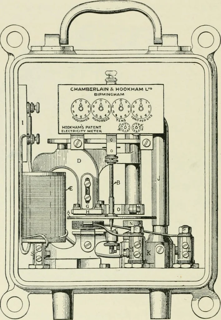 An illustration from Electrical installations of electric light, power, traction and industrial electrical machinery, 1902, leaf 229