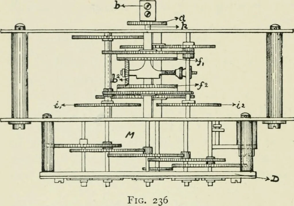 An illustration from Electrical installations of electric light, power, traction and industrial electrical machinery, 1902, leaf 233