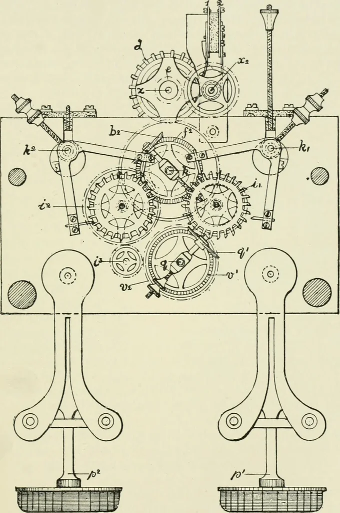 An illustration from Electrical installations of electric light, power, traction and industrial electrical machinery, 1902, leaf 234
