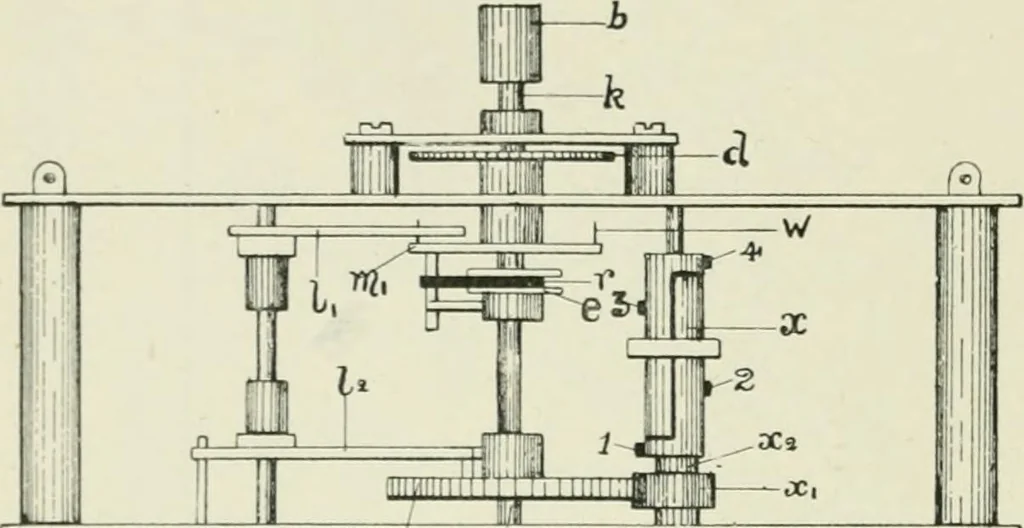 An illustration from Electrical installations of electric light, power, traction and industrial electrical machinery, 1902, leaf 235