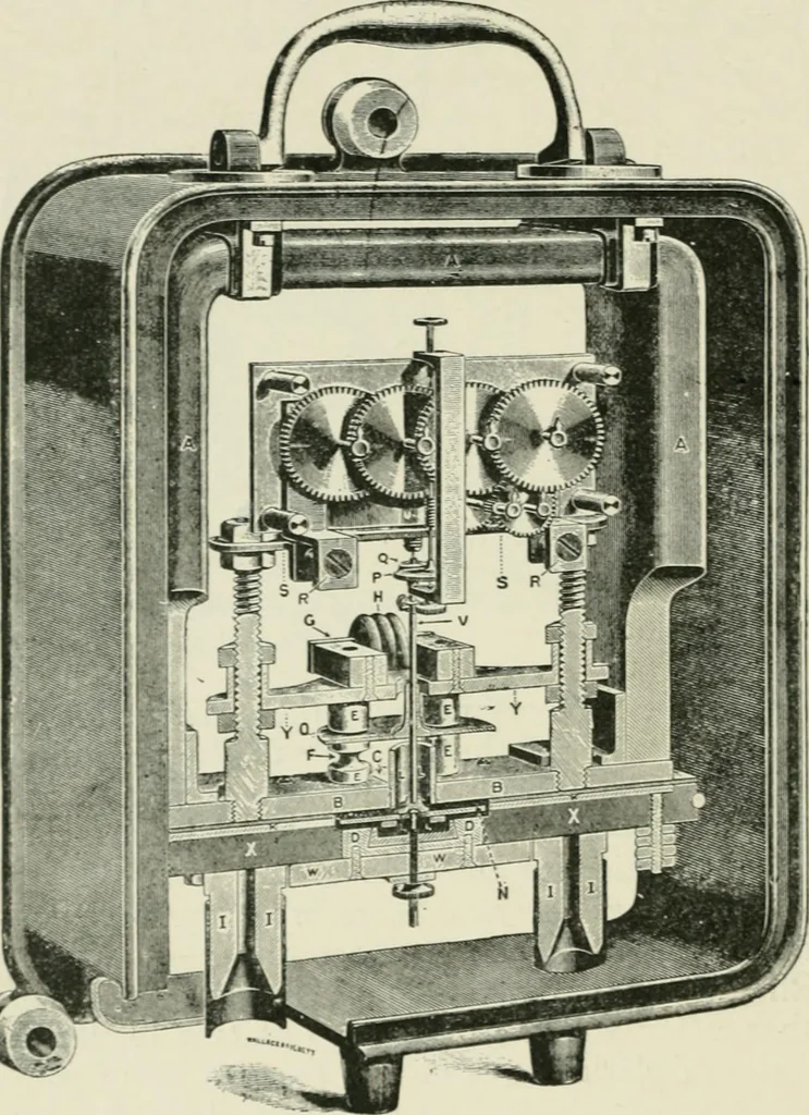 An illustration from Electrical installations of electric light, power, traction and industrial electrical machinery, 1902, leaf 249