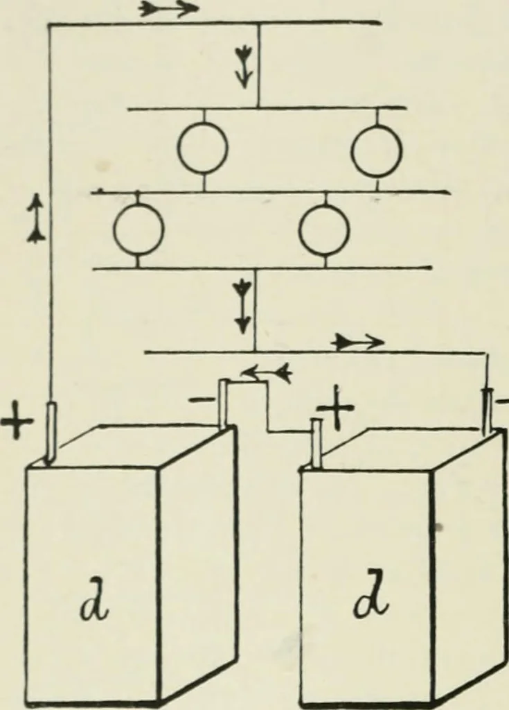 An illustration from Electrical installations of electric light, power, traction and industrial electrical machinery, 1902, leaf 25
