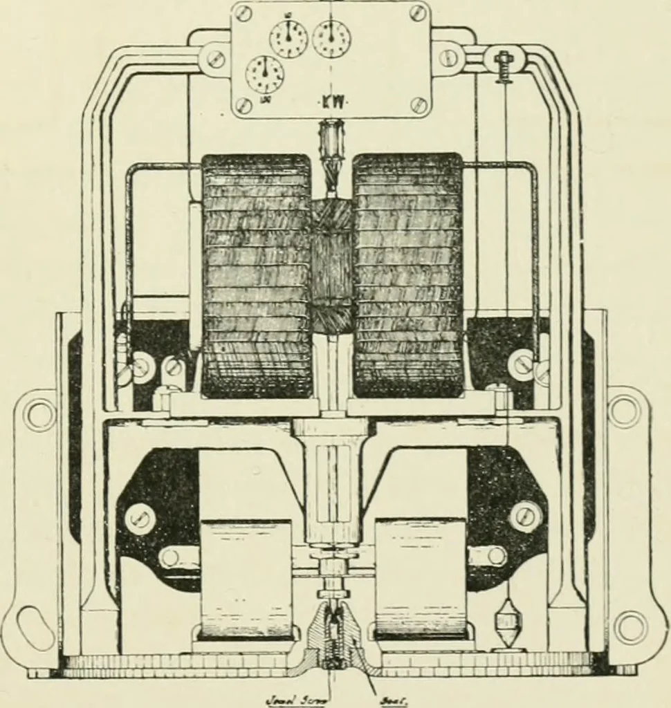 An illustration from Electrical installations of electric light, power, traction and industrial electrical machinery, 1902, leaf 252