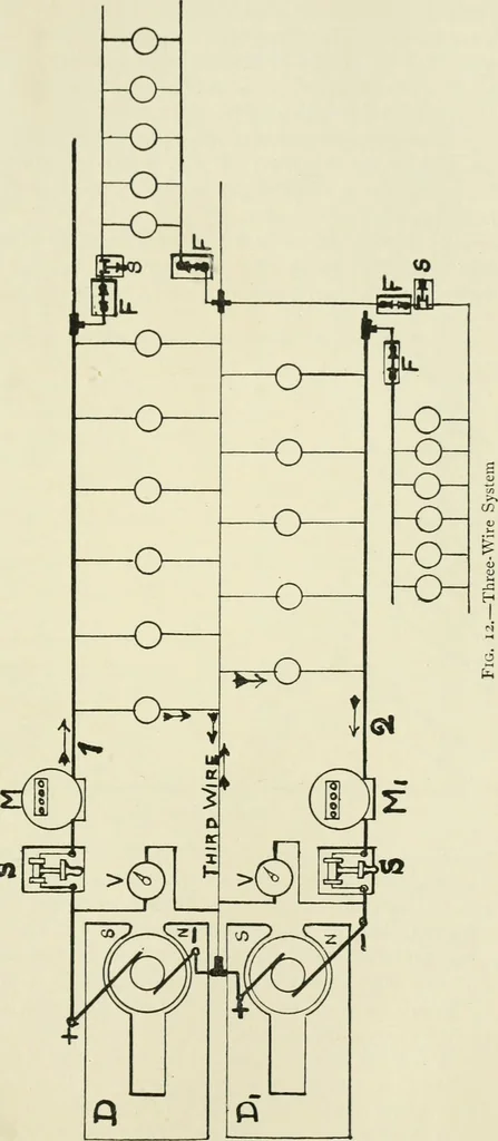 An illustration from Electrical installations of electric light, power, traction and industrial electrical machinery, 1902, leaf 28